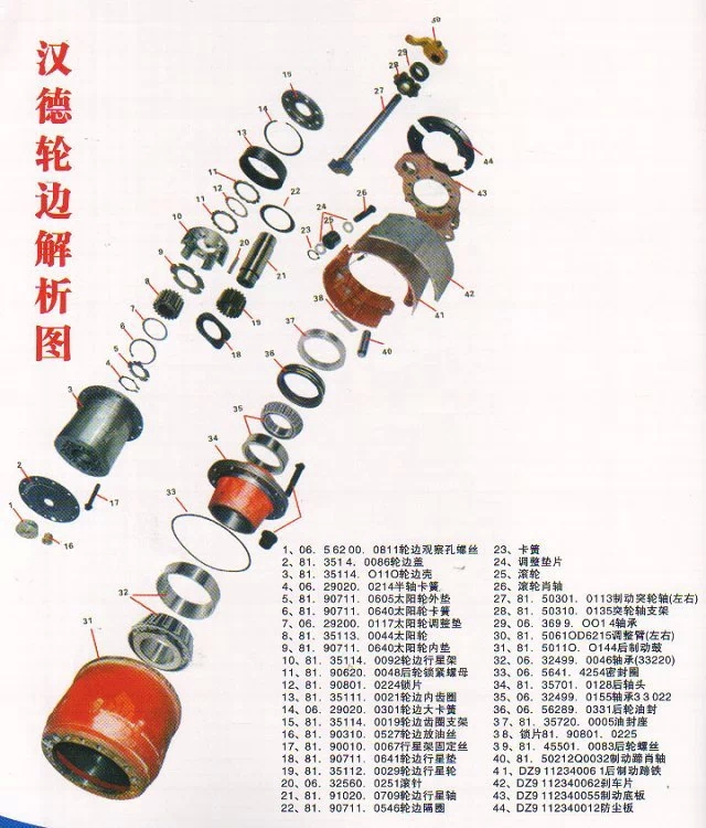 7.5、9.5噸原廠轉向節/
