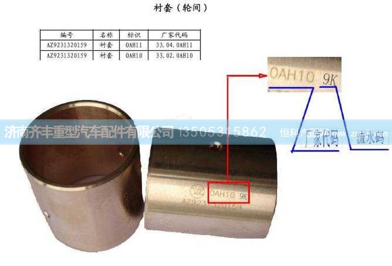 ,輪間行星齒輪襯套(HW08款)與AC16通用,濟(jì)南鐵鹿汽車(chē)零部件有限公司