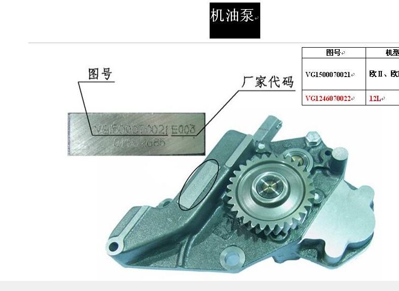 供應機油泵AZ1500070021A/AZ1500070021A