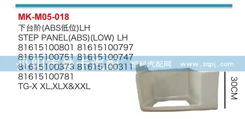 下臺階（ABS低位）/
