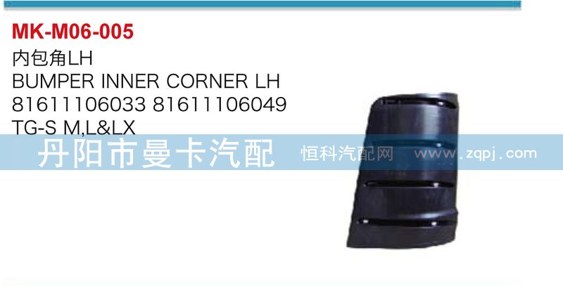 內包角81611106032，81611106033/81611106032，81611106033