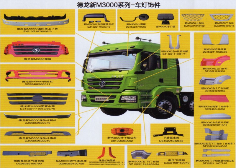 德龍新M3000系列車燈飾件，新M3000下臺階/DZ22408450015