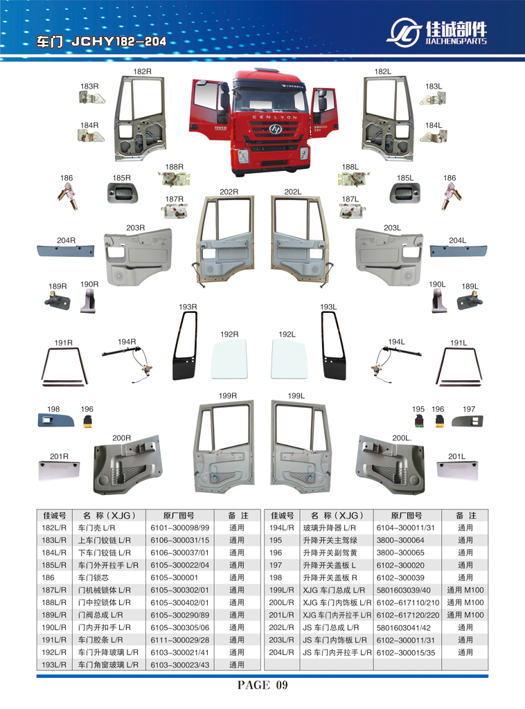 紅巖車門內飾板6102-617110-210/6102-617110-210