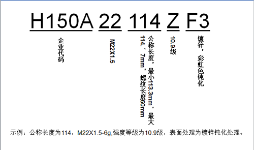新型輪胎螺栓參數-